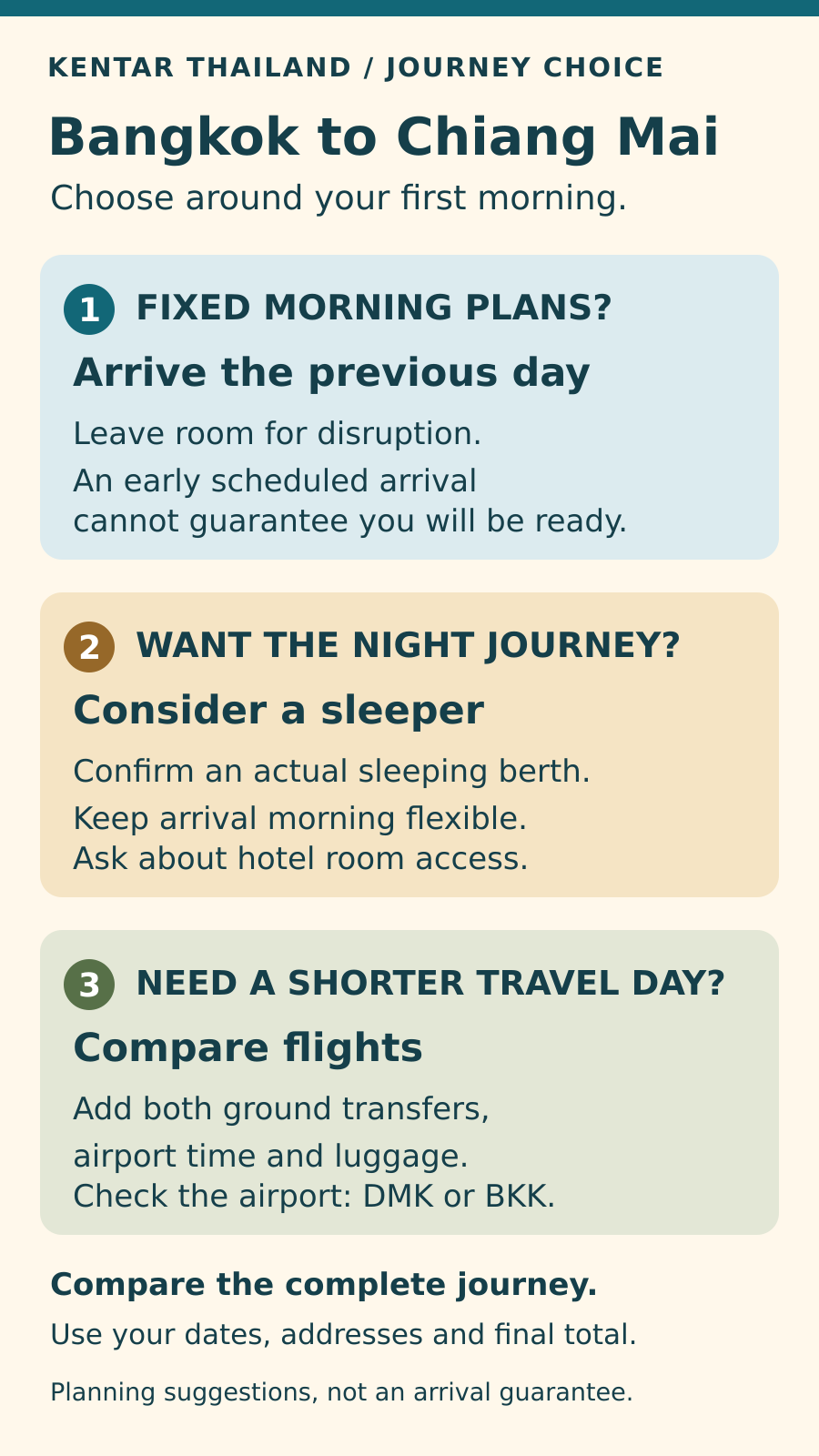 Three questions for choosing Bangkok to Chiang Mai transport: arrive the previous day for a fixed morning commitment, consider a sleeper for the overnight experience with a flexible morning, or compare flights for a shorter transfer day.