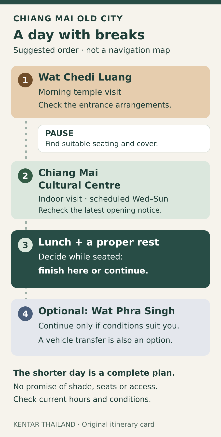 Suggested Chiang Mai day: Wat Chedi Luang, a rest, Chiang Mai Cultural Centre, then lunch and a decision to finish or optionally visit Wat Phra Singh. The Cultural Centre is scheduled Wednesday to Sunday; this is not a navigation map.