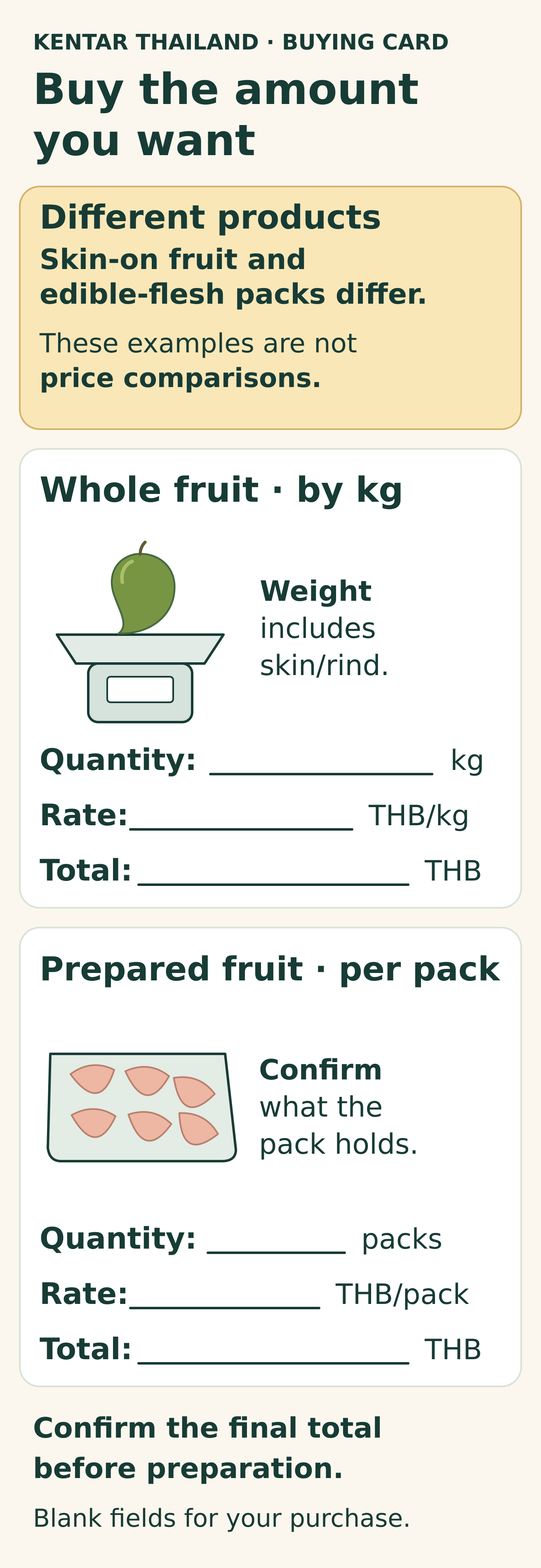 Blank quantity, unit-price and total fields for whole fruit sold by kilogram and prepared fruit sold per pack. The products differ, so this is not a price comparison.