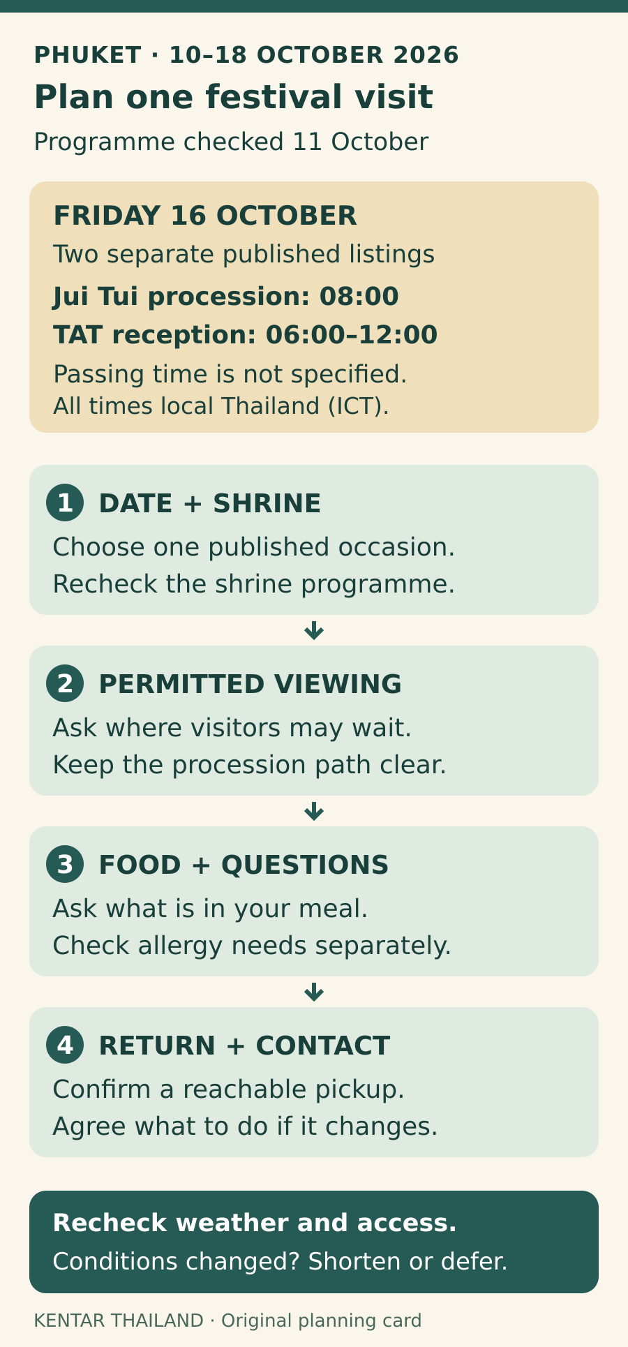 Phuket festival day plan: choose one date and shrine, confirm permitted viewing, ask about your food, and agree on a reachable return point. Friday 16 October has separate listings: Jui Tui procession at 08:00 and the TAT office reception from 06:00 to 12:00; no passing time is specified.
