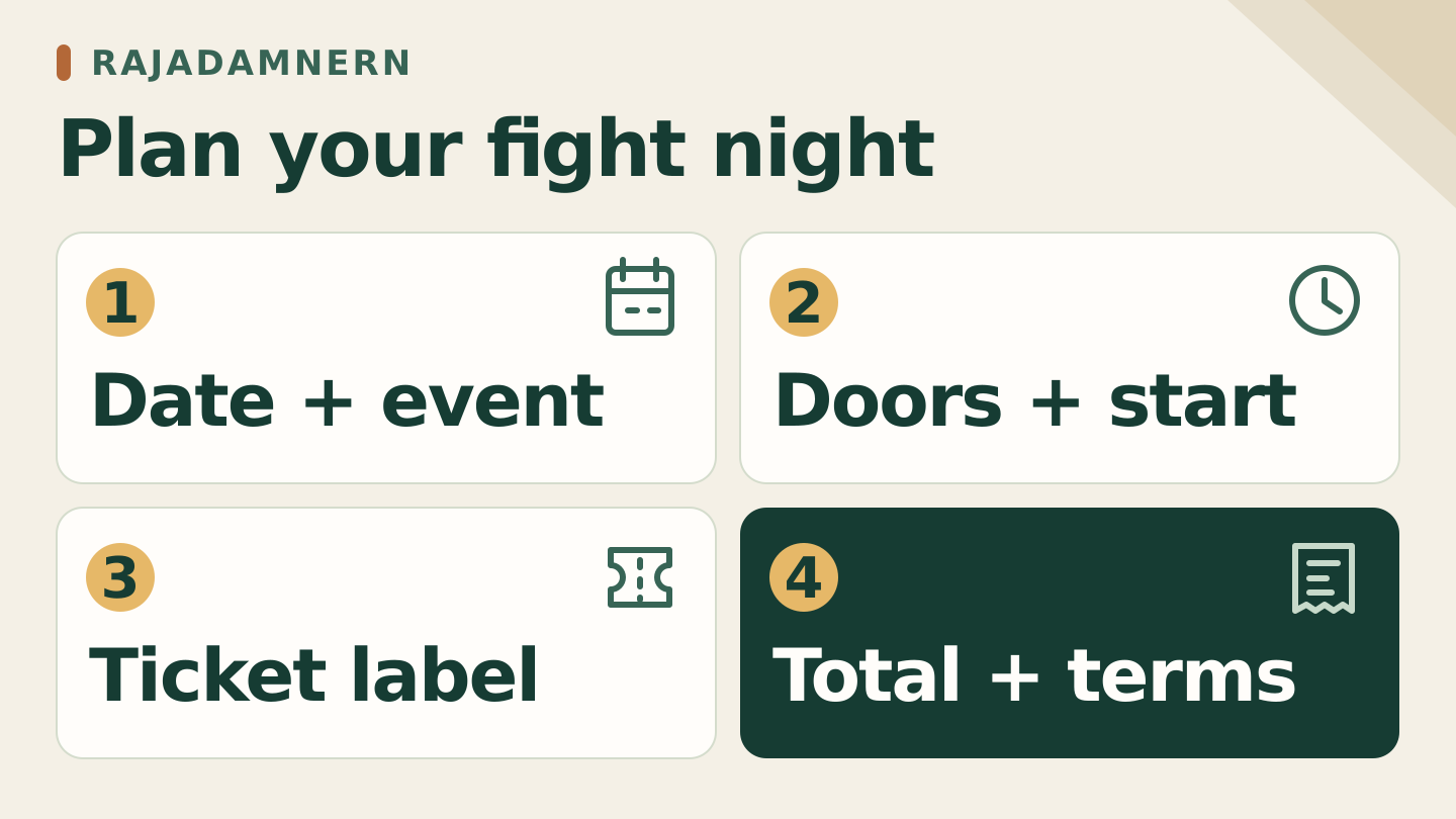 Four checks for a Rajadamnern ticket: date and event, doors and event start, exact ticket label, and total with change terms.
